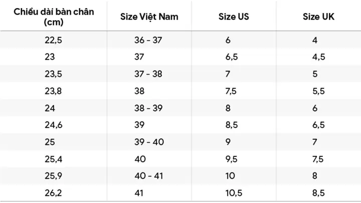 Bàn Chân Dài 24.5cm Đi Giày Size Bao Nhiêu Là Chuẩn Nhất? Bàn Chân Dài 24.5cm Đi Giày Size Bao Nhiêu Là Chuẩn Nhất?