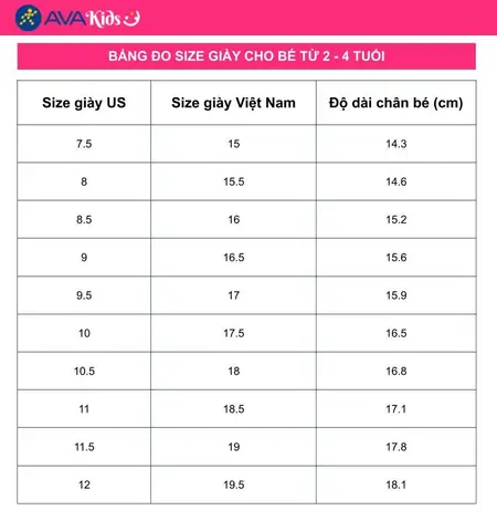 Bé 3 Tuổi Đi Giày Size Bao Nhiêu? Hướng Dẫn Chọn Size Chuẩn Xác