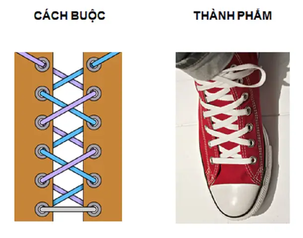 Cách Buộc Dây Giày Nhanh Từ Dưới Lên Chuẩn Đẹp & Không Tuột Cách Buộc Dây Giày Nhanh Từ Dưới Lên Chuẩn Đẹp & Không Tuột