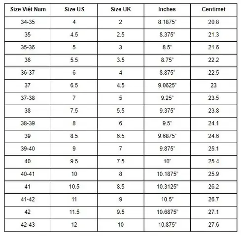 Cách Chọn Size Giày Việt Nam Xuất Khẩu Chuẩn Xác Nhất