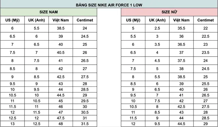 Hướng Dẫn Chi Tiết Cách Đo Size Giày Nike Air Force 1 Chuẩn Xác Nhất
