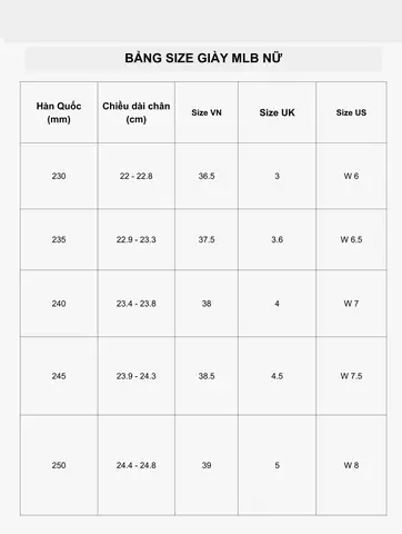 Chân Nữ 23cm Đi Giày Size Bao Nhiêu Chuẩn? Hướng Dẫn Quy Đổi Chi Tiết