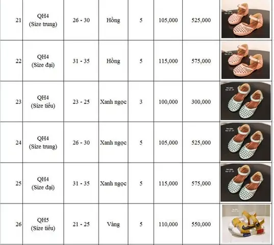 Giày Dép Trẻ Em Xuất Khẩu Giá Sỉ: Nguồn Hàng, Chính Sách Và Địa Chỉ Uy Tín Giày Dép Trẻ Em Xuất Khẩu Giá Sỉ: Nguồn Hàng, Chính Sách Và Địa Chỉ Uy Tín