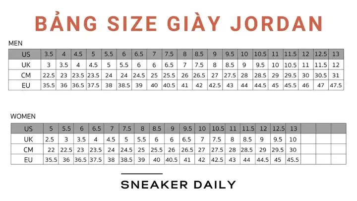 Chân 22.5cm Đi Giày Size Bao Nhiêu? Hướng Dẫn Chọn Size Chuẩn Cho Mọi Loại Giày Chân 22.5cm Đi Giày Size Bao Nhiêu? Hướng Dẫn Chọn Size Chuẩn Cho Mọi Loại Giày