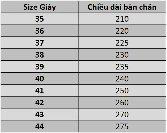 Giày Size 39 Nam Dài Bao Nhiêu Cm? Hướng Dẫn Đo Size Chuẩn Xác Giày Size 39 Nam Dài Bao Nhiêu Cm? Hướng Dẫn Đo Size Chuẩn Xác