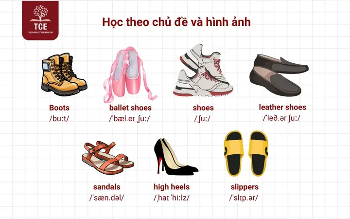 Từ Vựng Tiếng Anh Về Quần Áo Và Giày Dép: Danh Sách Đầy Đủ, Chi Tiết Nhất Từ Vựng Tiếng Anh Về Quần Áo Và Giày Dép: Danh Sách Đầy Đủ, Chi Tiết Nhất